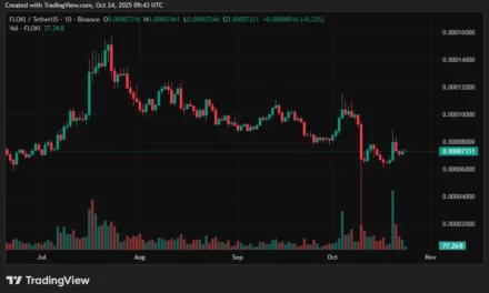 Can the meme-utility token reclaim $0.00015?
