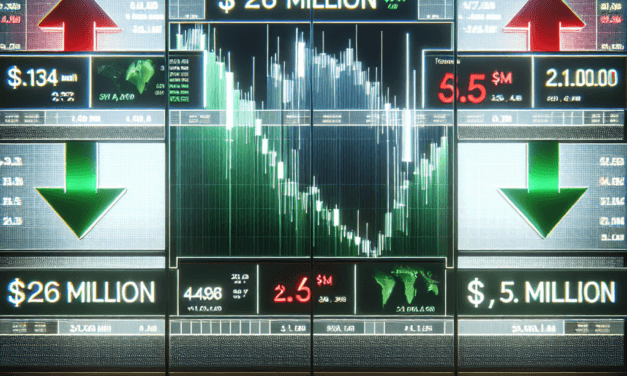 Crypto trader gains $1.5 million from Binance $26 million anomaly