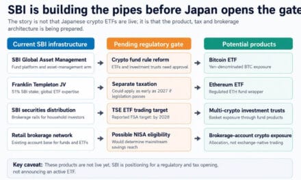 Japan Bitcoin ETF plan ready to open route into household savings