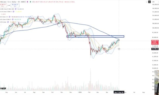 Veteran Crypto Trader Warns Bitcoin Now Facing Big Resistance, Says BTC Must Breach Key Level To Confirm Bottom