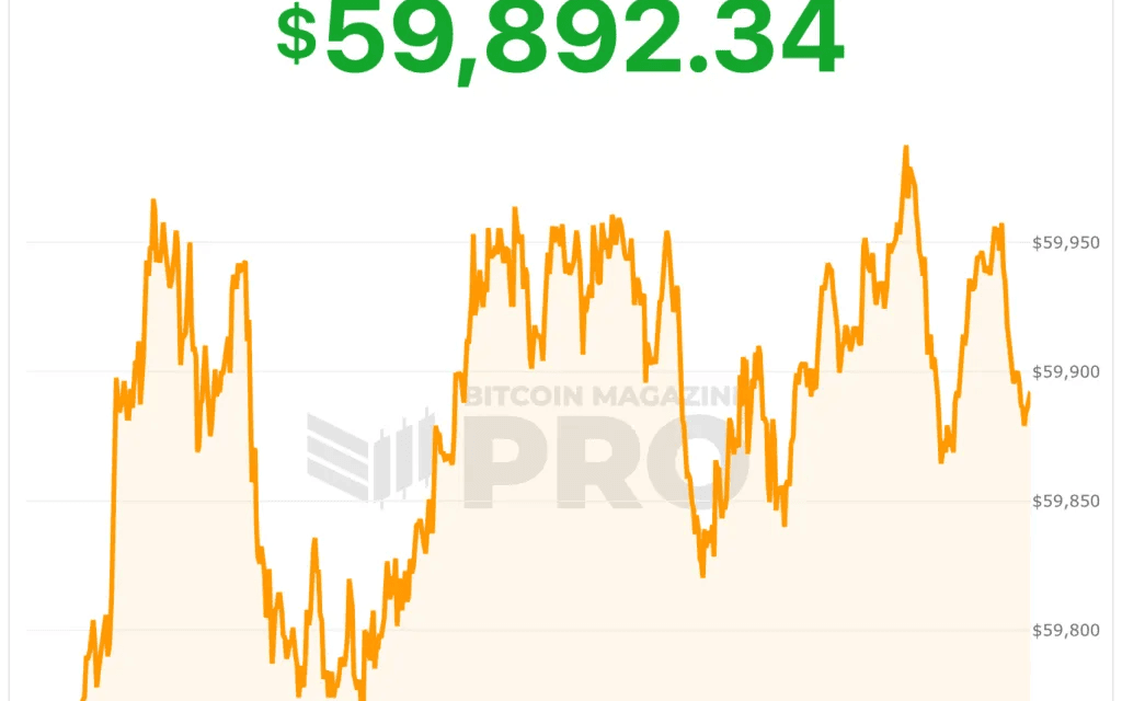 ‘I See Volatility As Opportunity’: Bitcoin Tests Critical Support As Key Level Hangs In The Balance