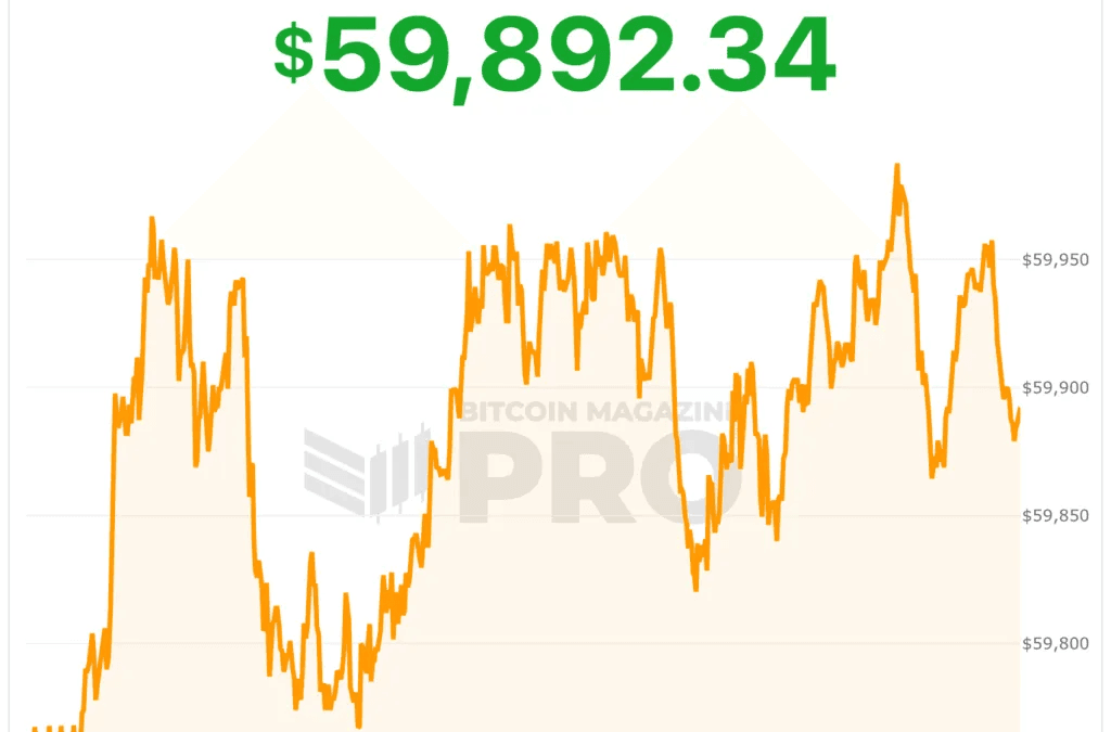 ‘I See Volatility As Opportunity’: Bitcoin Tests Critical Support As Key Level Hangs In The Balance