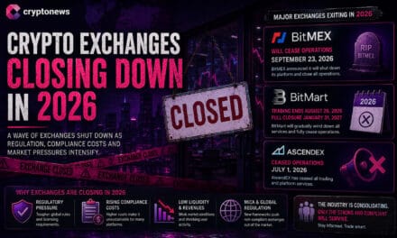 Crypto Exchange Shakeout Deepens as BitMEX, BitMart, and AscendEX Exit the Market