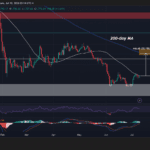 Why former Bank of America strategist sees an Ethereum ‘tactical bottom’