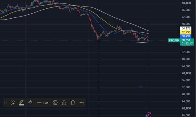 Crypto Strategist Who Nailed 2025 Bitcoin Peak Says BTC Close to ‘Turning North’ – Here’s Why