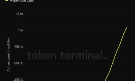 Robinhood tackled Coinbase head-on then immediately inherited Base’s biggest problem