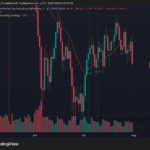 Will crypto recover? Three signals that could confirm a lasting rebound