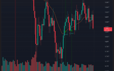 Will crypto recover? Three signals that could confirm a lasting rebound