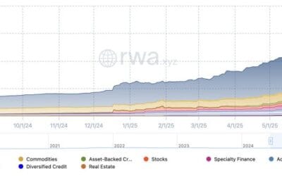 Securitize Lists on NYSE as SECZ: Backed by $400M Raise and BlackRock BUIDL