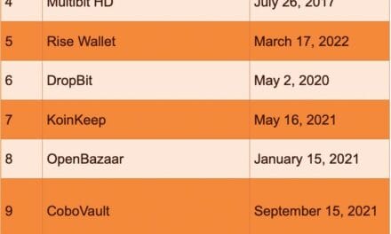 The 12 Biggest Lost Crypto Wallets