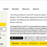 Best Spot Bitcoin ETFs (2026 Updated)