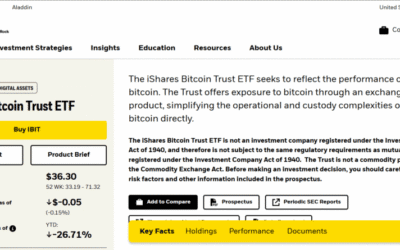Best Spot Bitcoin ETFs (2026 Updated)