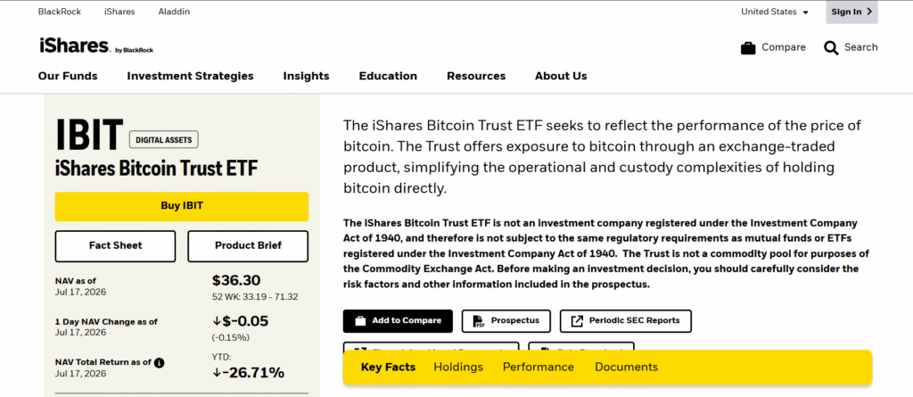 Best Spot Bitcoin ETFs (2026 Updated)