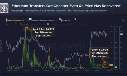 Ethereum price prediction: ETH approaches .5K as ETF outflows reach 7.3M