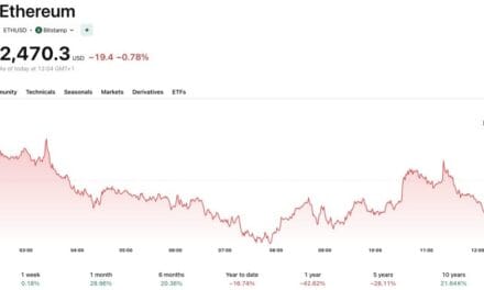 Ethereum News: Frame Transactions Join Ethereum’s 2027 Upgrade Roadmap