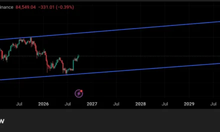 Crypto Price Predictions: Bull Market Targets for BTC, ETH, SOL, and XRP