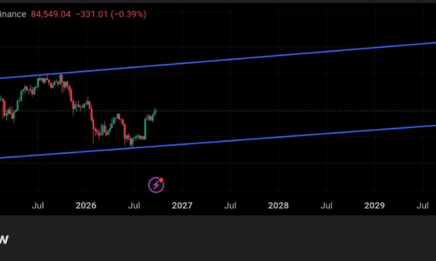 Crypto Price Predictions: Bull Market Targets for BTC, ETH, SOL, and XRP