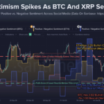 Ethereum FOMO grows as Bitcoin, XRP sentiment weakens – Why it matters