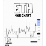 Ethereum Eyes ,000 Breakout as Analysts Highlight Key ,570 Level